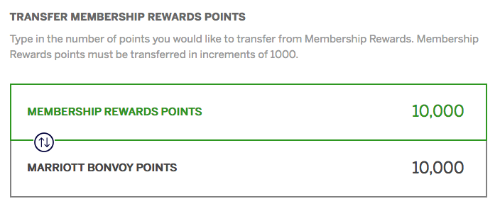Transfer Amex Membership Rewards Points or Miles to Marriott Bonvoy
